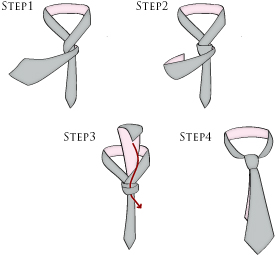 ネクタイの結び方 シンプルノット ダブルノット できる男のメンズファッションサイト